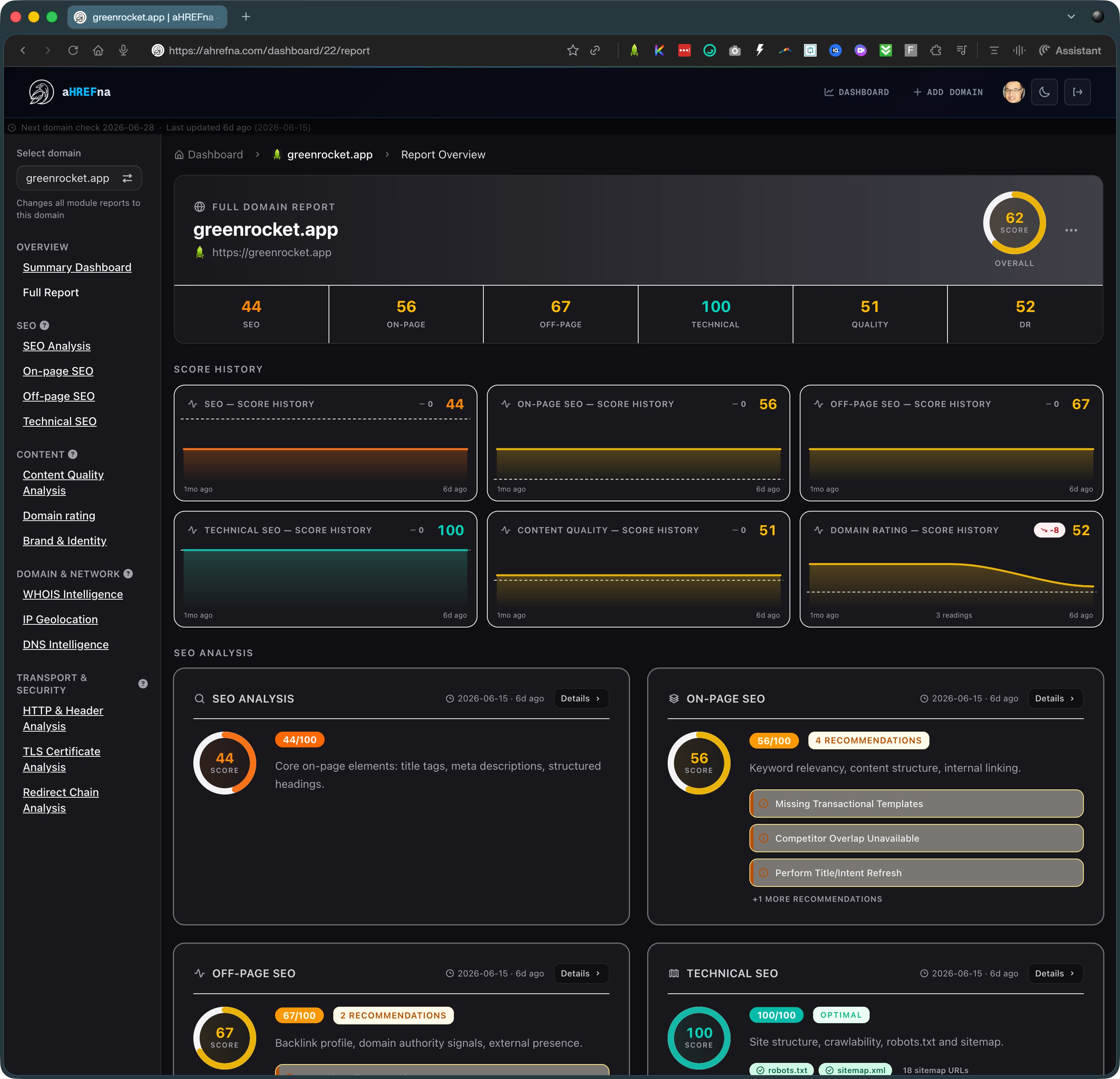 Full Report — ahrefna report screenshot