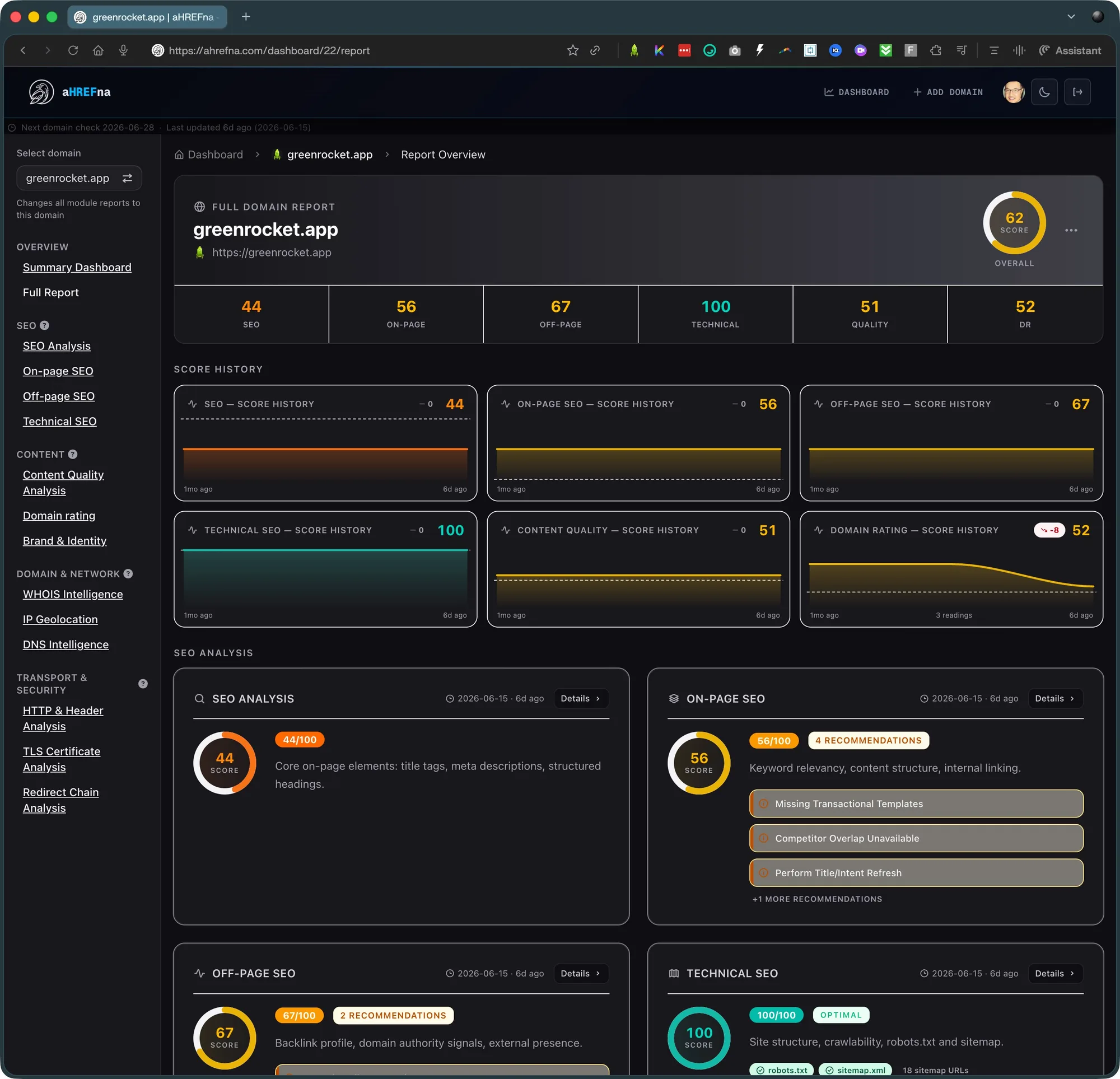 Full Report — ahrefna report screenshot
