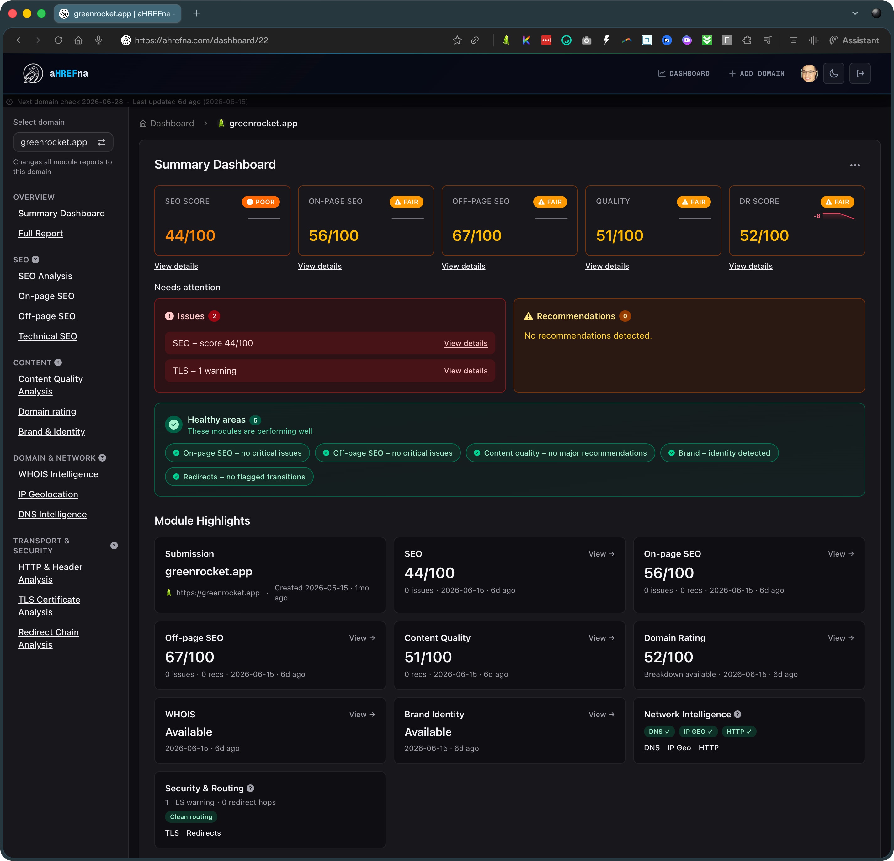 Summary Dashboard — ahrefna report screenshot
