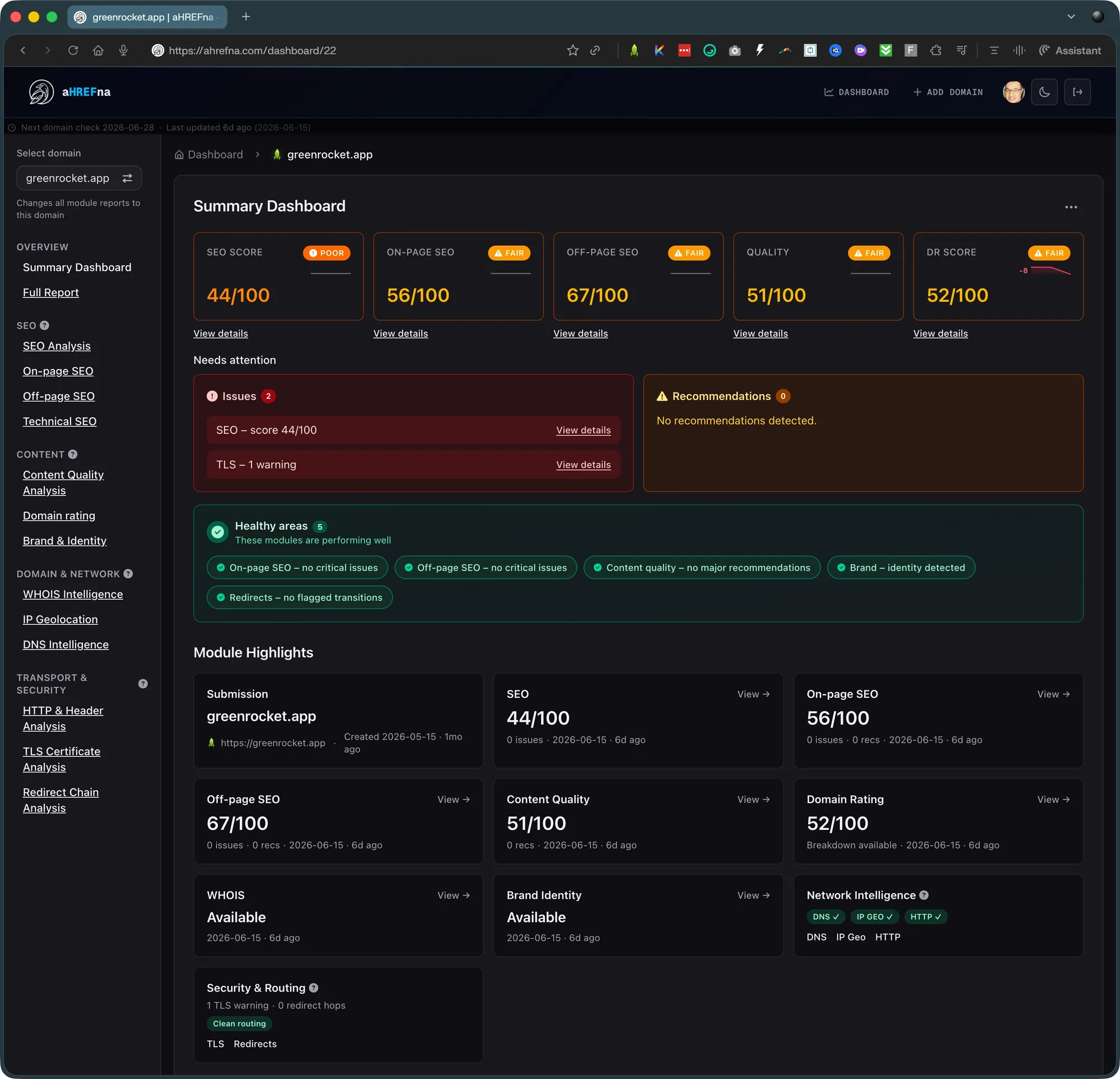 Summary Dashboard — ahrefna report screenshot