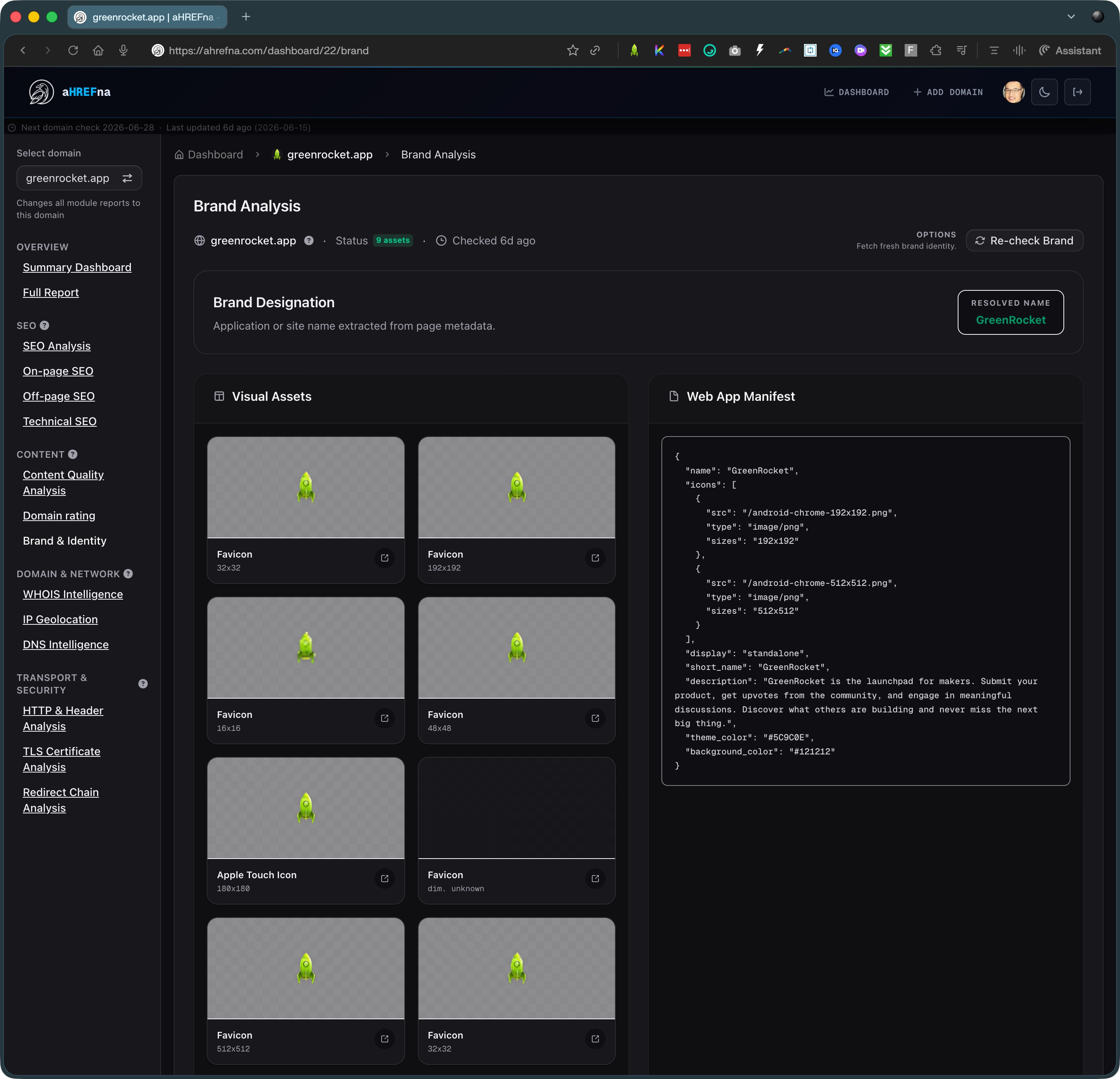 Brand Analysis — ahrefna report screenshot