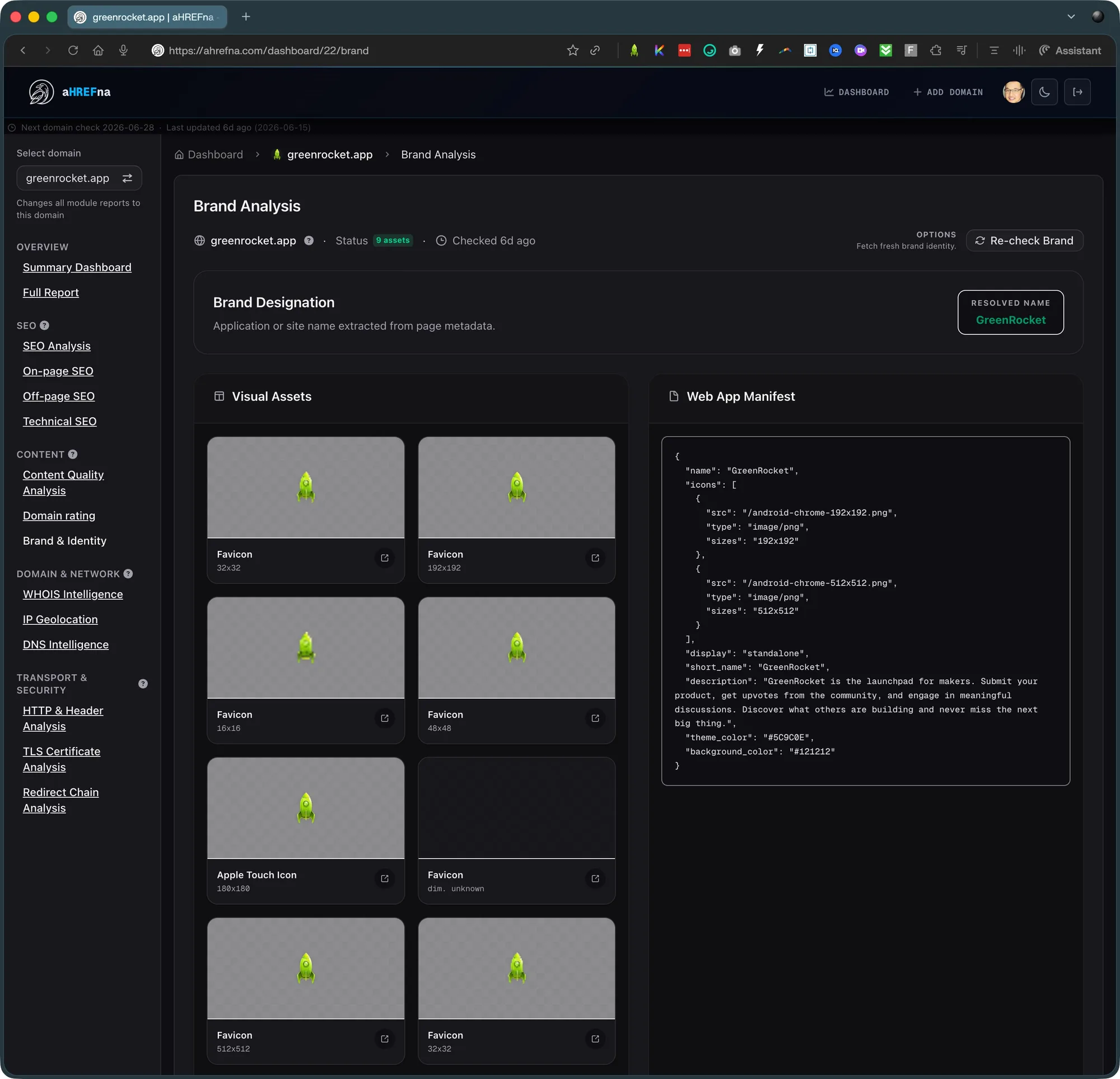 Brand Analysis — ahrefna report screenshot